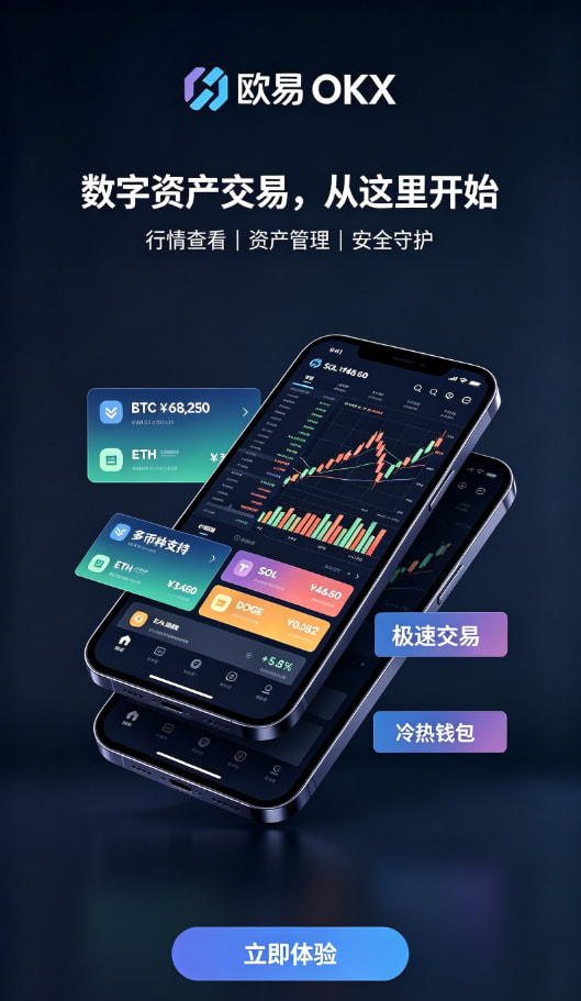 交易操作界面图